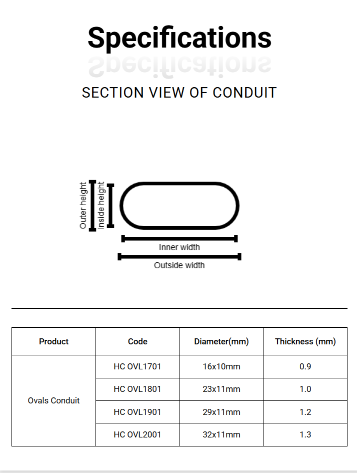 PVC Conduit Ovals Conduit Specifications Table compliant with SASO standards - HaoCheng Building Materials