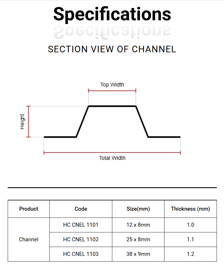 PVC Conduit Channel Specifications Table compliant with CE standards - HaoCheng Building Materials
